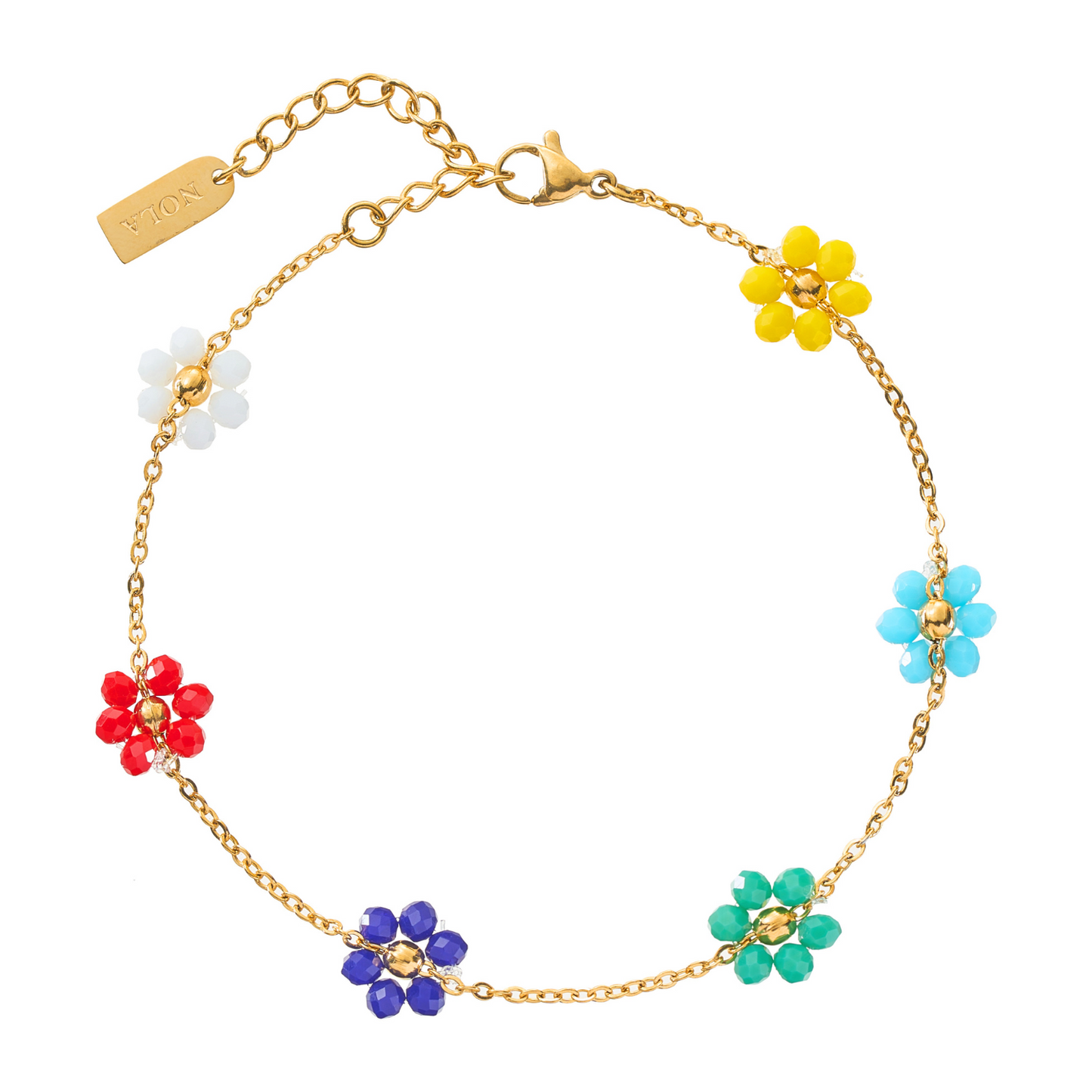 PRISMA. ANKLET